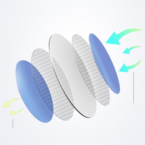 2 stuks Zonnebril, lichtgewicht UV-bescherming Zonnebril voor auto rijden, Vissen, Golf 3