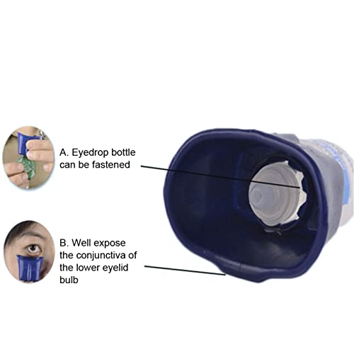 Eye Drop Guide, Eye Drop Dispenser Silicone Eye Drop Dispenser Hulp Hulp bij het Applicator Help Fleshouder Tool Eye Drop Dispenser Help Eye Dropper Helper Eye Dropper Guide 5