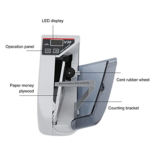Geldteller, 7,3 x 2,8 x 4 Inch, Mini draagbaar Handy Money Counter, 600 bankbiljetten/min, voor Multi-Currency Mobiele telefoonbankbiljetteller (EU-plug) 5