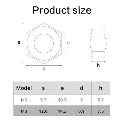 Verpakking van 20 DIN 985 Ultra High Strength M8 Hex Nuts, Lock Nuts A2 V2A Roestvrij staal, Zelfvergrendelende Noten, Hexagon, Roestvrij staal Noten, Stop Noten, Lock Nuts (M8)