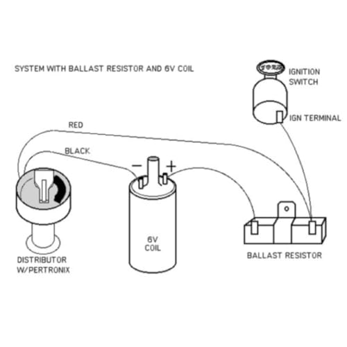 Ontsteking Coil Resistor, metalen keramische ontsteking Coil Ballast Resistor voor 1,5 Ohm Classic Car voor alle 1,5 Ohm Coils