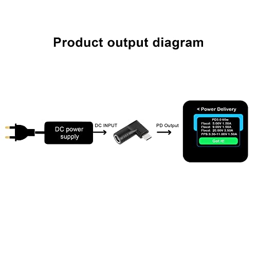 DC 7.4mm x 0,6mm Invoer Vrouwelijk naar USB C Plug Rechts Hoek opladen Adapter 65W PD, Uilt-in met Automatische ID Inductiechip, voor telefoons, tabletten 5