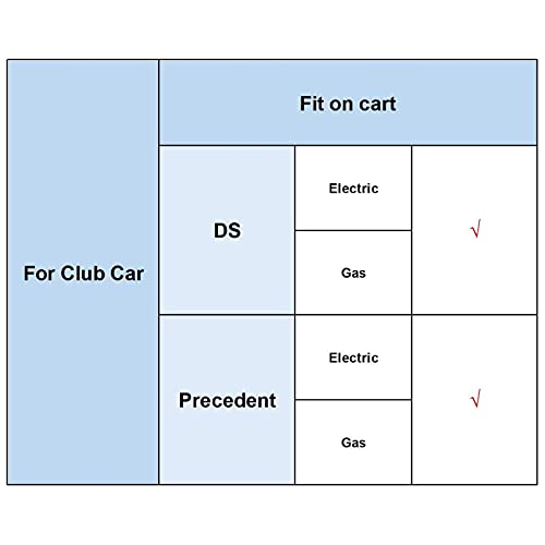 Club Auto MCOR4 Throttle Potentiometer 105116301 AM293101 Vervanging voor DS Precedent CarThrottle Potentiometer Vervanging Voertuig Accessoires voor onderhoud 5