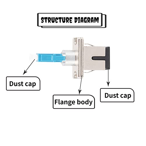 Fiber Adapter Connector Single Mode 1310-1550nm LC Man naar SC Vrouwelijke Optische Koppelaar voor Digitale Communicatie 3