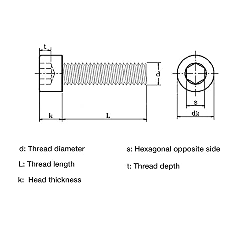 M3 Black Hex Fitting Head Schroeven set 12,9 Degree Legering Carbon Steel DIN912 4-50mm, Volledige Thread, Solid Finish (M3 x 16mm (Full Thread) 50st) 3
