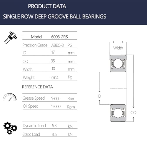 6003 Open kogellager 10 st Rubber Verzegelde diepe groef kogellagers 17mm*35mm*10m m
