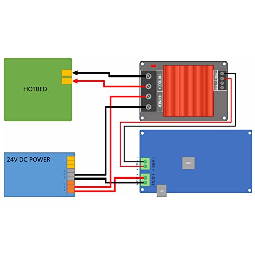 3D Printer Heating Controller, 30A Grote Huidige Mini Verwarmingscontroller MKS MOSFET MOS Module voor Extruder met Verwarmingsbed 4