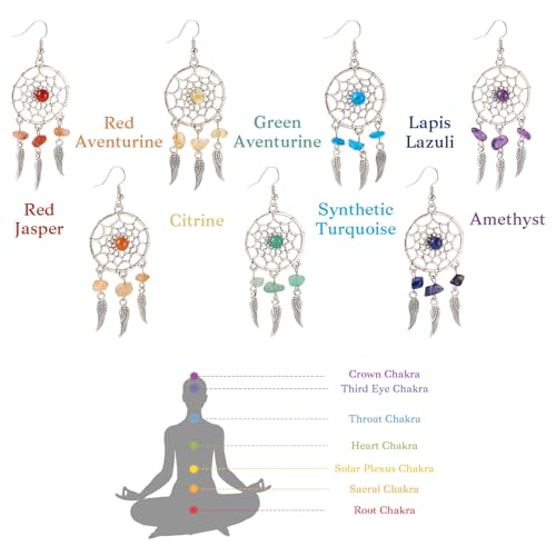 Droomcatcher oorbellen antieke Suncatcher Dangle Charms met natuurlijke stenen Chips Legering Wing hangers voor DIY gehaakte oorbellen Bohemia Cowgirl oorbellen, Steen 4