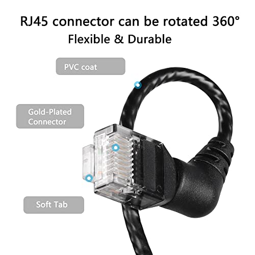 Cat6a Ethernet Kabel 360° Rechterhoek naar rechterhoek Hoge snelheid 10Gbps LAN Kabel voor Routers, Modem, PC, Schakelaars, Hub, Laptop (0,5m)
