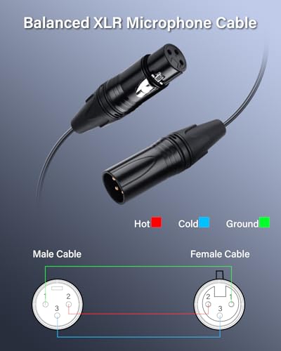 XLR Kabel, 3 Pin, XLR Plug naar Bus Extension Kabel, XLR naar XLR Speaker Kabel voor Studio Recorder, Microfoon, Mixer, Speaker System, 0,5 m