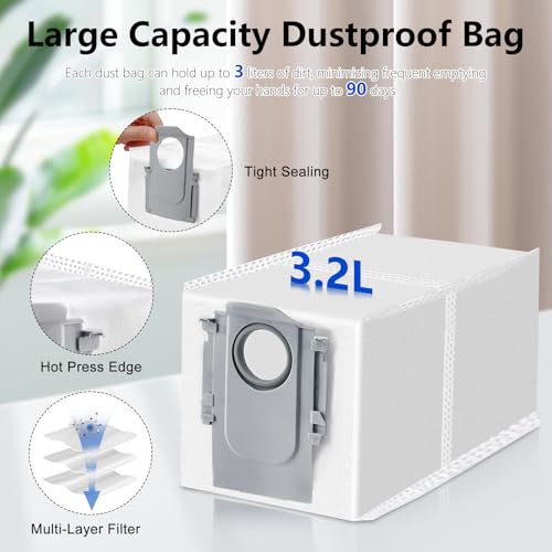 18 stuks Accessoires sets voor Roborock Saros Z70 Stofzuiger, Vervangingsdelen 2 filters, 4 doekjes, 6 zijborstels, 4 stofzakken, 1 reinigingsgereedschap, 1 schroevendraaiers 3