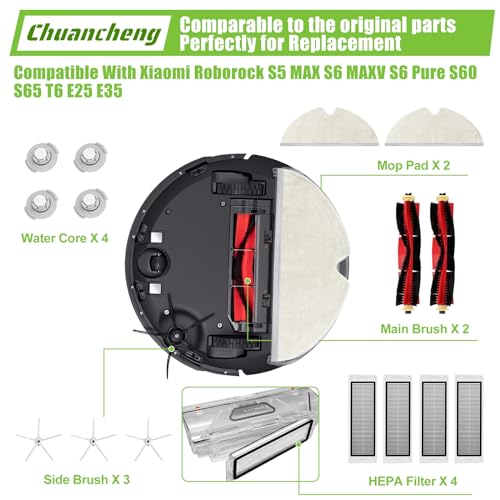 Vervangingsset voor Xiaomi Roborock S6 S60 S65 S5 MAX T6 Stofzuiger, inclusief 2 Roller Brush, 3 Side Brushes, 4 Hepa Filter, 2 Original Mop Cloth, 1 Reinigingsborstel, 1 Schroevendraaier