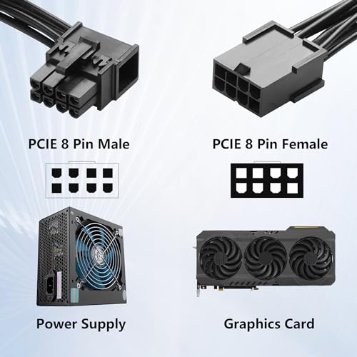 8 Pin Extension Cord PCIE 8 Pin Female to Right Angle Man PCIE Express Power Adapter Kabel voor grafische kaart 18AWG 15cm/5.9" (Links)