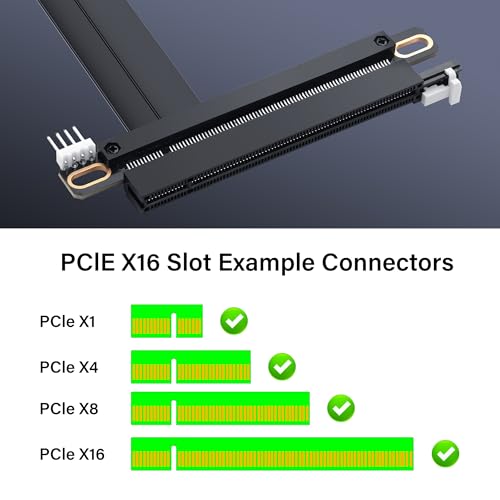 M.2 NGFF NVMe sleutel M tot PCIe 3,0 X16 M.2 tot PCI-E 3,0 X16 vrouwelijke uitbreidingskabel voor M2 2230 2242 2260 2280 20cm 3