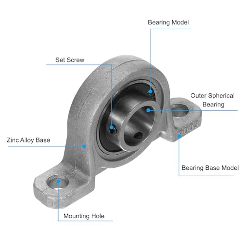 Kussenblok lager 5/8 Inch / 17mm Diameter, 2 stuks Flange Pads Gemonteerde Zomer Zinklegering Staal kogellagers 3