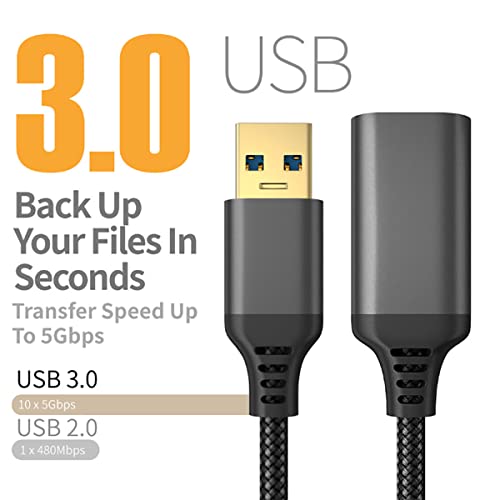 USB Extension Cable, 2 Pack USB 3.0 USB A Male to USB A Female, Nylon, for Card Reader, Keyboard, Printer, etc. 1 x 50 cm grijs en 1 x 1 m zwart