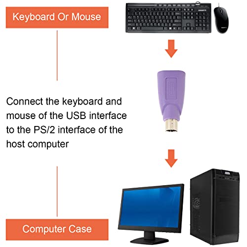 PS/2 naar USB Een Adapter Mannelijke naar Vrouwelijke Toetsenbordadapter PS2 Jack naar USB Een Plug voor Muis en Toetsenbord, Vervanging PS2 Toetsenbordadapter, 4 Pack 3