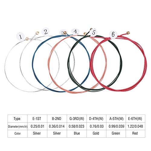 6 stuks Gitarre Saiten, 5 Farben Fosfor Bronze Akustic Gitarre Saiten Ersatz f ̈1r die meisten Gitarre 4