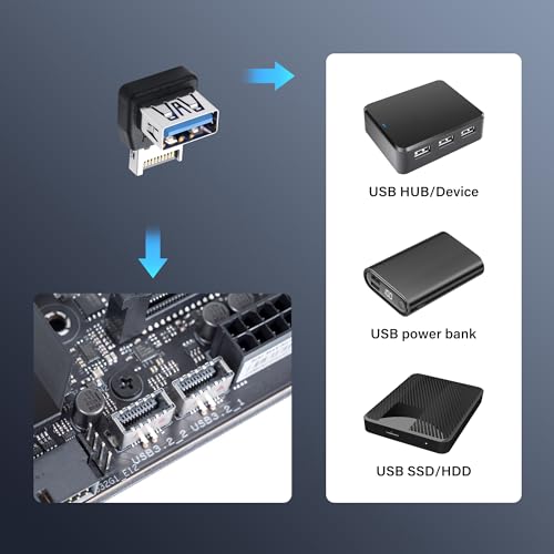 USB 3.1 Front Panel Header 10Gbps Type E naar USB 3.1 Moederbord Header Adapter Type-E Man naar USB Een Vrouwelijke Front Connector Converter (PH741A) 5