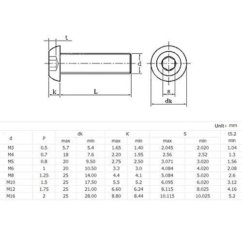 Knoppenschroef, 20 st Roestvrij stalen Hex Socket Knoppenkop Schroeven Socket Cap Zelfkleur Bolts - M5*35mm 3