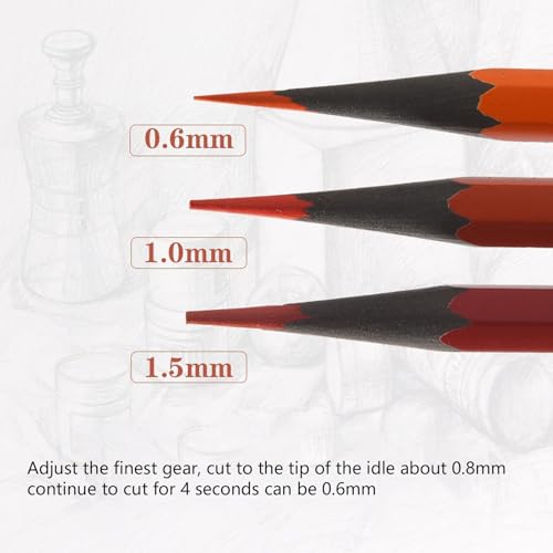 Handmatig potloodslijper, Crank Potloodslijper, Efficiënt Veiligheidsmateriaal, Veelzijdig gebruik voor koolstofpotlood voor kunstpotlood (zwart transparant) 3