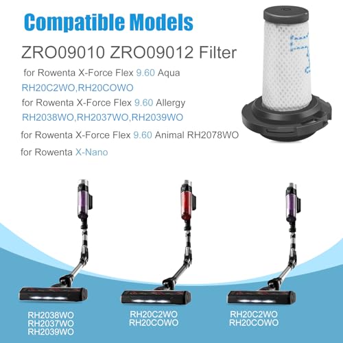 2 pakketfiltervervanging voor Rowenta X-FORCE FLEX 9.60 RH20 RH203 RH207 RH2079WO voor X-NANO ESSENTIËLE RH20xx, deel nr. ZR009010