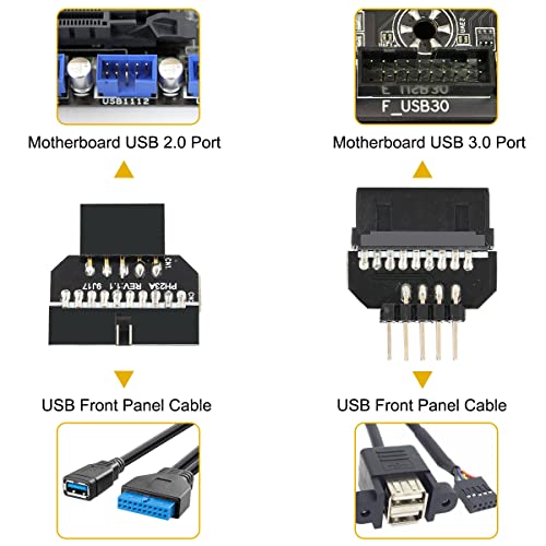 USB 2.0 9Pin naar USB 3.0 20Pin Moederbord Adapter Header Converter, PC Computer Case IDC 9pin Vrouw - Moederbord IDC 20 speld Man, USB 2.0 Man tot USB 3.0 Vrouw, 4PCS 4