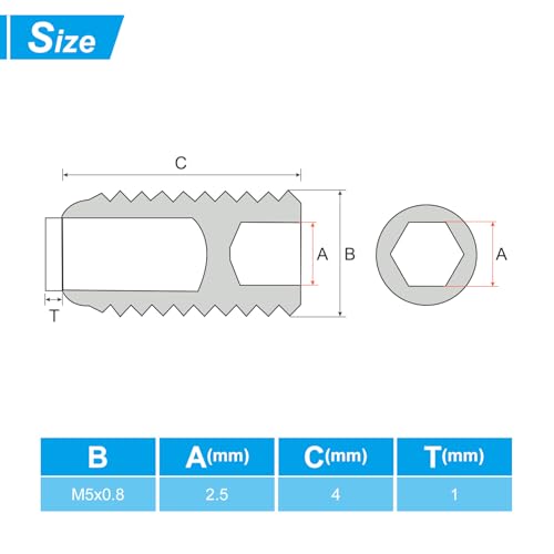 M5x4mm nylon puntpootschroef 20st metrische zeshoekige socket kop kogelkop antislip set schroeven interne zeshoek aandrijving hardware 304 roestvrij staal