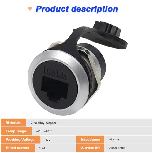 RJ45 Panel Mount Coupler, RJ45 CAT6 afgeschermde ethernet LAN Vrouw naar vrouw separatie connector met waterdichte hoes (2PCS)