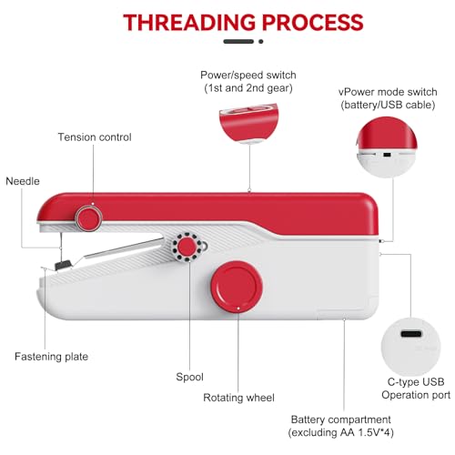 Handheld Mini Naaimachine, Dual Speed elektrische Naaimachine met USB/Battery Bediende, draagbare Naaimachine voor Fabric Reparatie en DIY-projecten (21x8cm, 1,8mm)