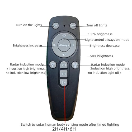 Zonnelicht Circuit Board afstandsbediening LED spanning 2.8V-3.3V 2.2A 40W Module met Magnetron inductie, voor het wijzigen of onderhouden van geïntegreerde straatverlichting aan 3