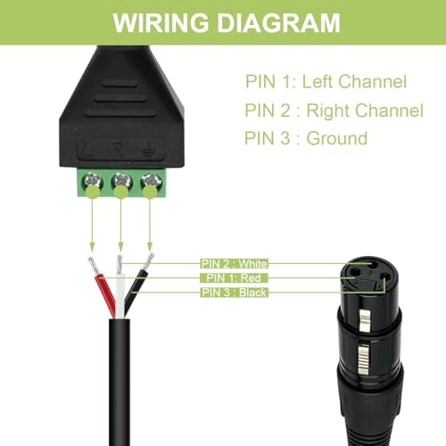 2 x XLR 3 Pin naar Terminal Converter Adapter 3 Pin XLR Female naar Terminal Converter Kabel voor luidsprekers Geluidsapparatuur Microfoon Live Performance 5