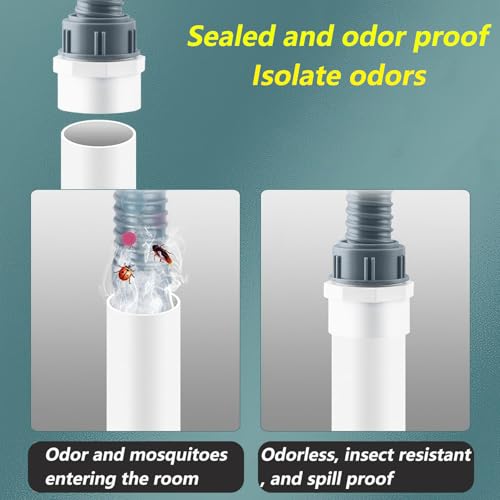 2 stuks PVC pijpfittingen, 32mm x 3/4 inch Man Thread Pipe Fittings Adapter Connector, voor PVC Hookah Accessoires (Slip to Male Thread) 4