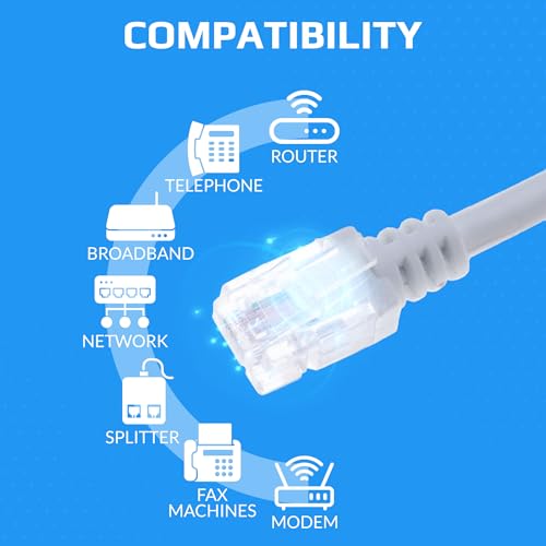 ADSL 2+ Ultra Hoge Snelheid Modemkabel RJ11 naar RJ11 2m 3