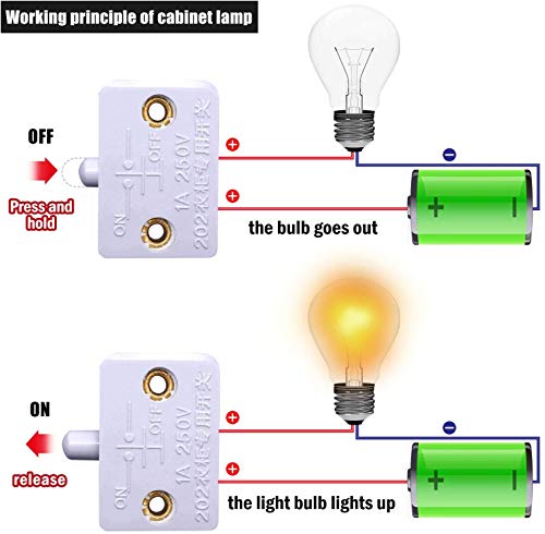 8 Pack 1A 250V Cabinet Deurlampschakelaar Lichtschakelaar Automatische schakelaar Druk op de deurlampschakelaar voor de kledingkast (Wit) 4