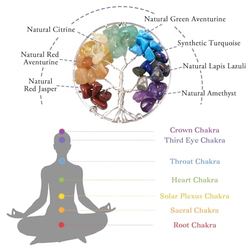 Boom van het leven Charms Chip edelsteen hangers Droom Catchers Dangle Ornamenten voor auto tas hangen sleutelhanger sieraden 5