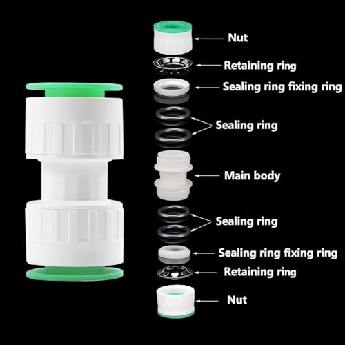 1 stuk 20mm aansluiting voor waterleiding, snelle koppeling PPR, adapter voor waterslangen PPR PE PVC 3