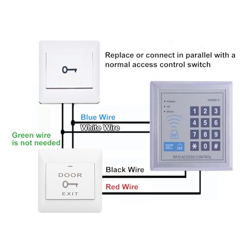 DC 12V Smart Door Switch Smart Car Reset WiFi APP Switch Garage Deur Opener Controller Afstandsbediening Voice Control Intelligent Switch Panel 5