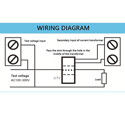 2 in 1 wisselstroomvoltmeter, digitale multimeter AC 100~300V voltmeter 0-50A Ammeter Ammeter LED Digital Display (roodblauw) 5