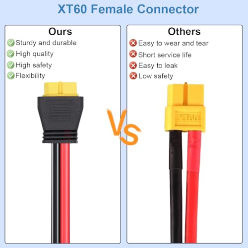XT60 Bus to Sigaret Lighter Plug Extension Cable, 14 AWG XT60 Car Charging Cable, voor Solar Panel, Portable Power Supply, Chargers (4.9 Feet) 5