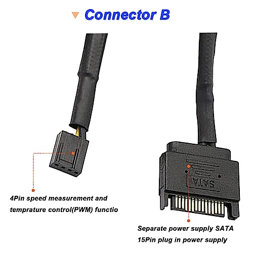 SATA tot 3 Pin Ventilator 4 Pin PWM Hub gevlochten kabelsplitter (30cm, Set van 2) 5