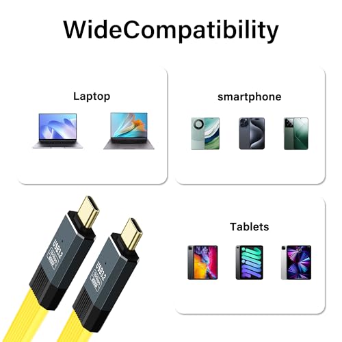 USB C naar USB-C Kabel, USB 3.2 Gen 2, Fast Charging Cable, Ondersteuning 5A/100W Snel laden, Gegevensoverdracht 20Gbps, 8K Video Output bij 60Hz, Thunderbolt 3 Compatibel met geel 5