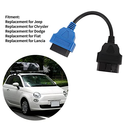MultiECUScan Adapter Kabel OBD2 Kenmerkende ECU Scan Tool Makkelijk herkenbaar ABS Plastic Materiaal Vervanging Geschikt voor Lancia (6 stuks)-Multi Ecuscan