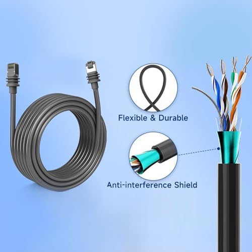 Gen 3 Kabel, vervangingsstandaard V3 Kabel, 1200Mbps Waterdichte Buitenkabel, Kabel voor Rechthoekige Satelliet Gen3 (15FT (4.6M) 4