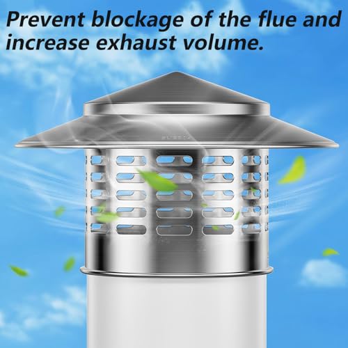 1 stuk roestvrij staal ventilatorkap, 200 mm (7,87 inch) vogel schoensteen 5