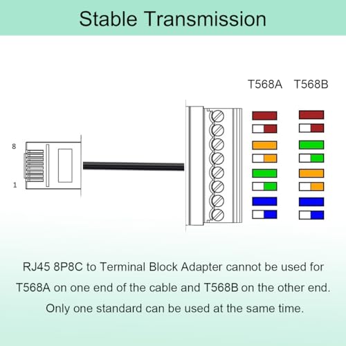 RJ45 Plug to 8 Pin Adapter met Schroef LAN voor Cat7 Cat6 Cat5 Cat5e Ethernet Extender Cable RJ45 8 Pin T568B voor CCTV Internet Digital DVR Ethernet Jack Network 4
