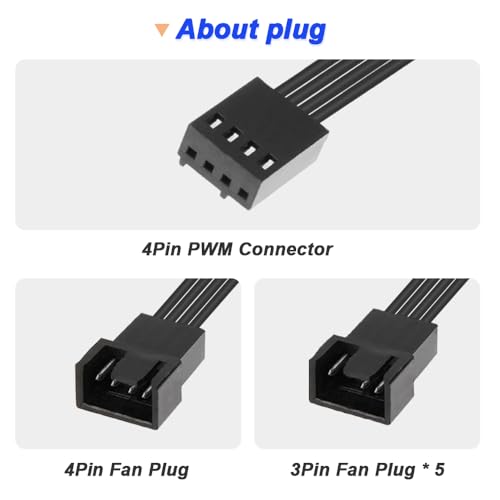 1 tot 6 4 Pin PWM Fan Splitter Cable, 3 Pin/4 Pin PWM Fan Connector, PC Fan Splitter Converter, 1 tot 6 PC Ventilator Extension Cable (2 Pieces, 43 Inch) 3