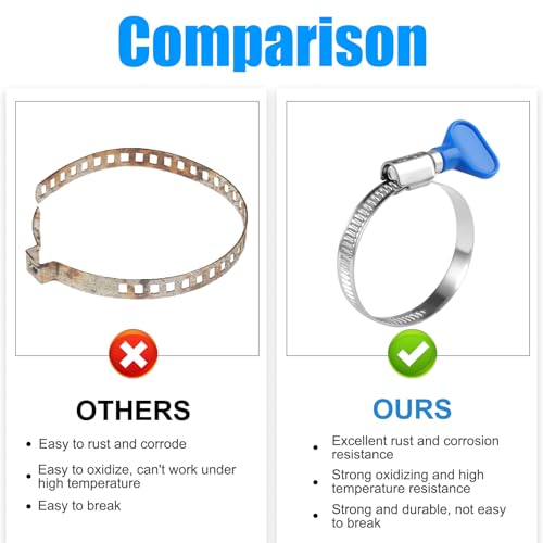 Universele asmanchetten, 10 stuks, robuuste roestvrijstalen CV-slangklimmen, verstelbare klamklam, asmanchet voor de meeste mensen 5