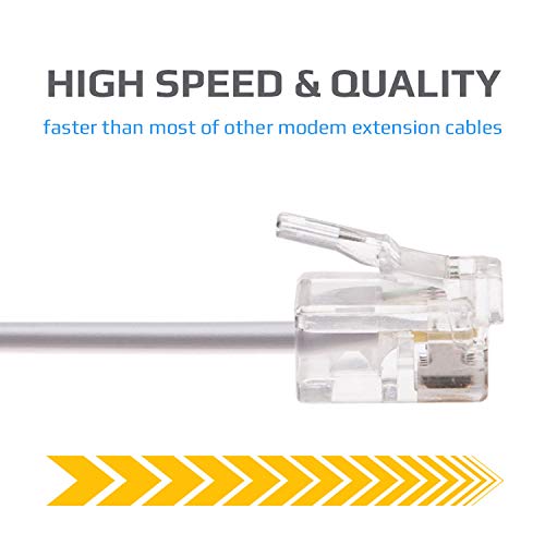 20m RJ11 kabel ADSL uitbreiding Kabel Telefoon Kabeltelefoon Plug High Speed BT Internet Broadband Man naar Man Router en Modem naar RJ11 Telefoon Jack, Microfilter, Vaste lijn draad (White)