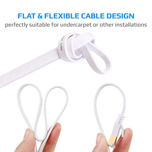 CAT 7 Internetkabel RJ45 Gigabit netwerkkabel platte kabel Compatibel met TV Samsung LG Sony/Router TP-Link/PS3 PS4 Xbox/Switch Sky Box Hub/WD Seagate QNAP/Zmodo Annke 1m wit 5